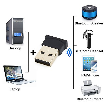 #ad Hot Adapter Dongle Dongle USB Accessories.parts Adapters Audio Computers C $12.04