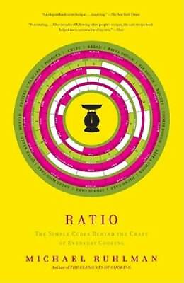 #ad Ratio: The Simple Codes Behind the Craft of Everyday Cooking Paperback GOOD $6.42
