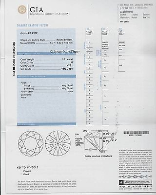 #ad 1.21 Carat Round Brilliant Diamond w GIA Certificate $11500.00
