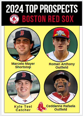 #ad 2024 Marcelo Mayer Kyle Teel Roman Anthony Prospects Rookie Card Boston Red Sox $9.99
