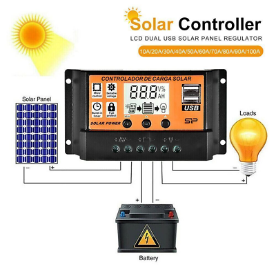 #ad MPPT Solar Panel Regulator Charge Controller Auto Focus Tracking 30 100A 12V 24V $7.89