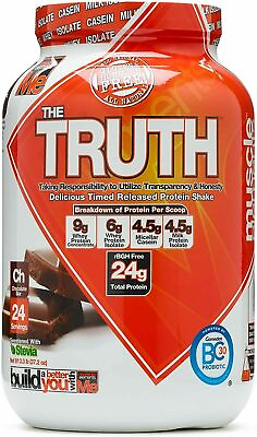 #ad Muscle Elements THE TRUTH 2.3 lb 24 serv Time Released Protein CHOCOLATE BAR $26.95
