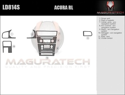 #ad Fits Acura RL 4DR 1996 1998 No Navigation Small Basic Wood Dash Trim Kit $167.20