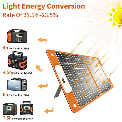 GOFORT Foldable Portable 18V 100W Solar Panel Charger for Power Station W5S5 $131.53