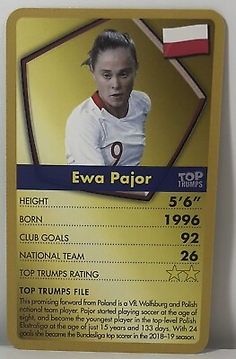 #ad Ewa Pajor Single Card Top Trumps Trivia Game Stars Women#x27;s Soccer 2020 New Card $1.90