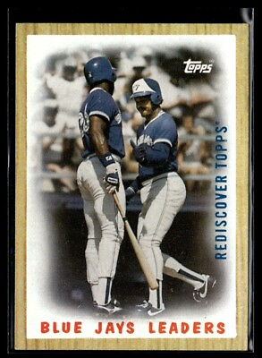 #ad Blue Jays Leaders George Bell 2017 Rediscover Topps 1987 Blue #106 Toronto $5.25