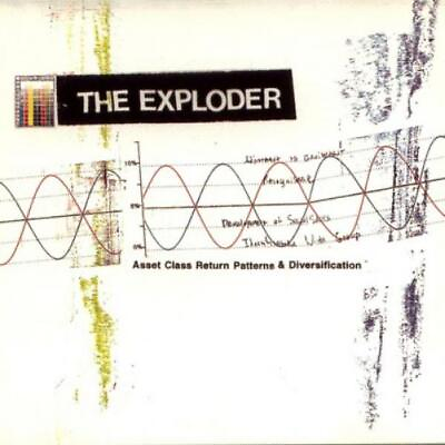 #ad The Exploder This Sound Starts Right Now CD Album $14.27
