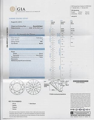 #ad 3.23 Carat Round Brilliant Diamond w GIA Certificate $46800.00