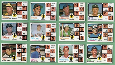 #ad 1973 Topps Baseball Complete 24 Card set of Managers NM MT W High Numbers $44.95