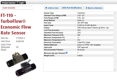 GEMS Sensors 173935 C Flow Sensor Flow Meter $150.00