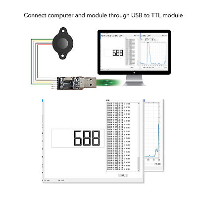 #ad Distance Sensor Module Smart ApproachingSensing Distance Measuring Sensor Module $14.35